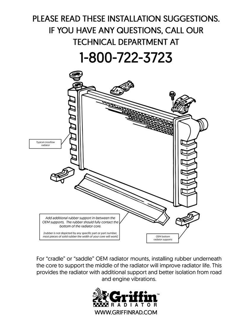 Griffin Performance Fit Radiator Combos CU-70013 for 1980-1991 Chevrolet, GMC Trucks & Vans